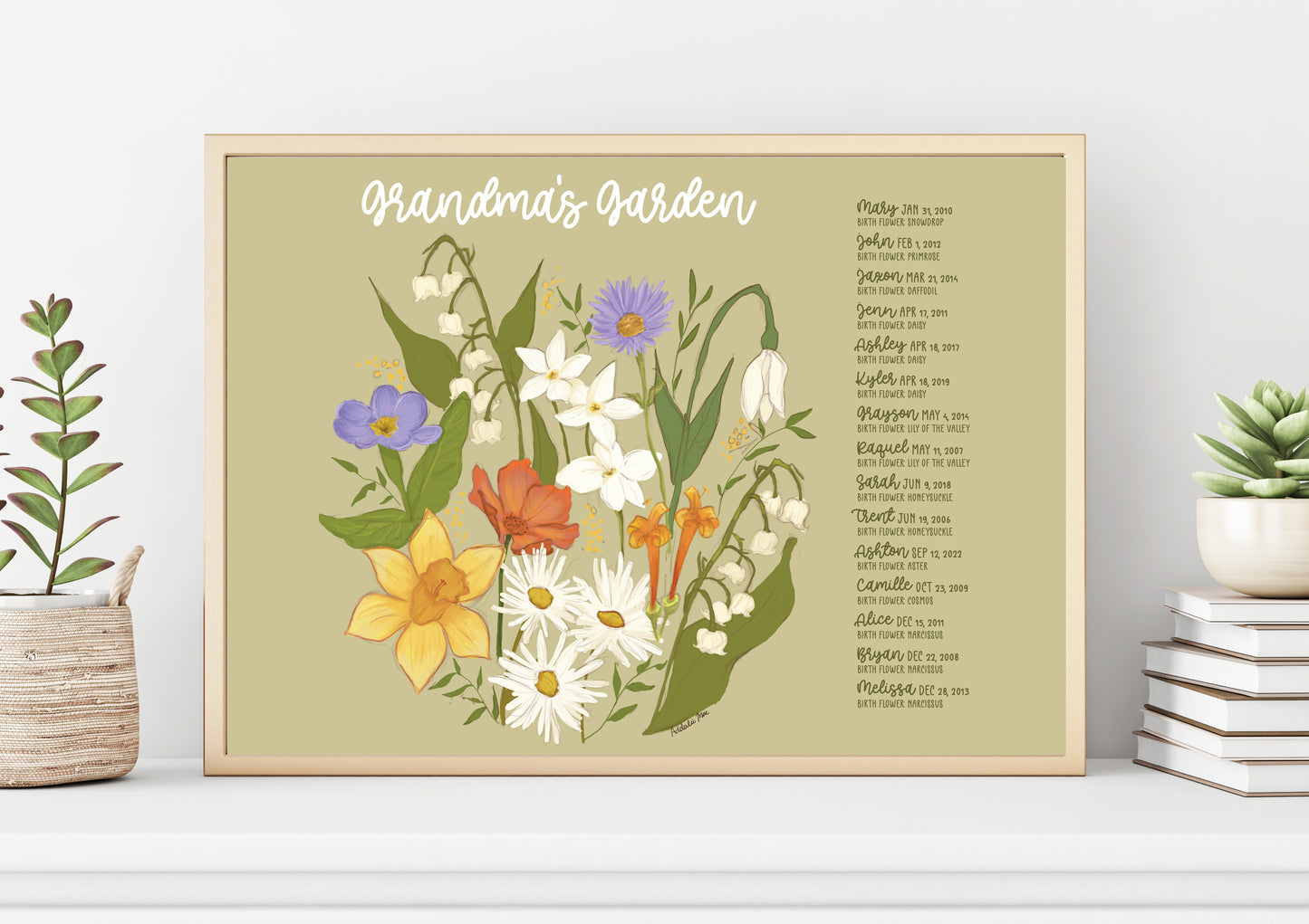 Birth Flower Watercolor Arrangement Print