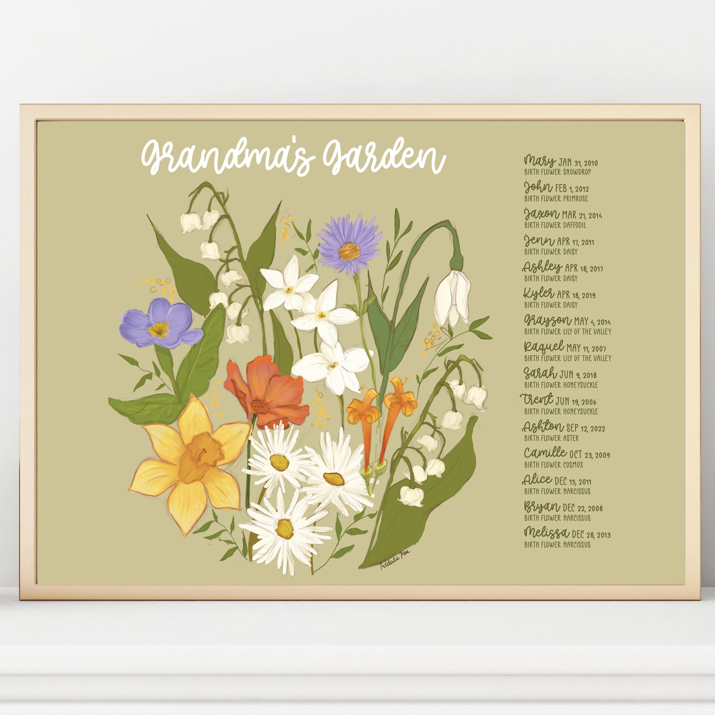 Birth Flower Watercolor Arrangement Print